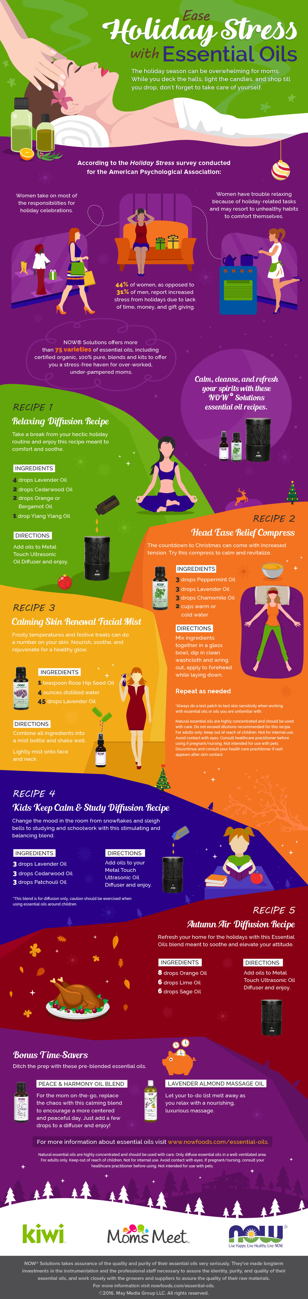 graphic illustration of stress relieving essential oils - green and dark purple background