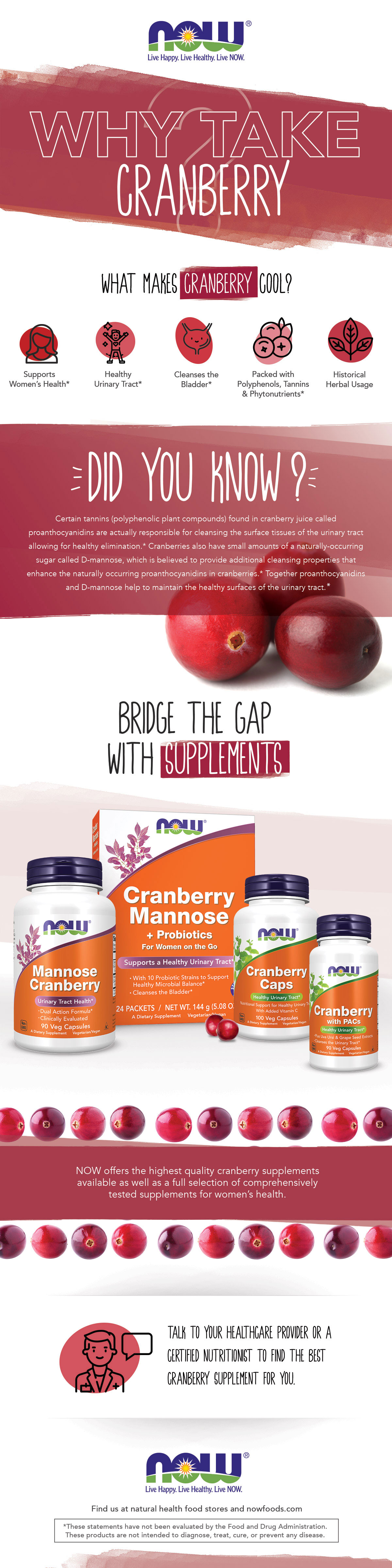 graphic illustration of Why Take Cranberry on cranberry colored and white background
