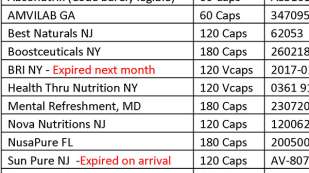 alpha lipoic acid testing brands thumb