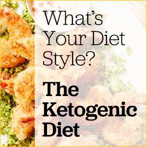 Breaded shrimp with greens and an overlay that reads What's Your Diet Style? The Ketogenic Diet