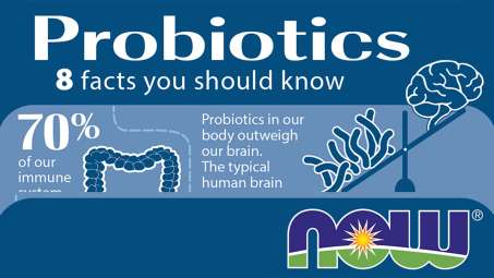 medium blue background with text Probiotics 8 facts you should know, then a lighter blue horizontal stripe with some of the drawings from the infographic (intestines, scale)