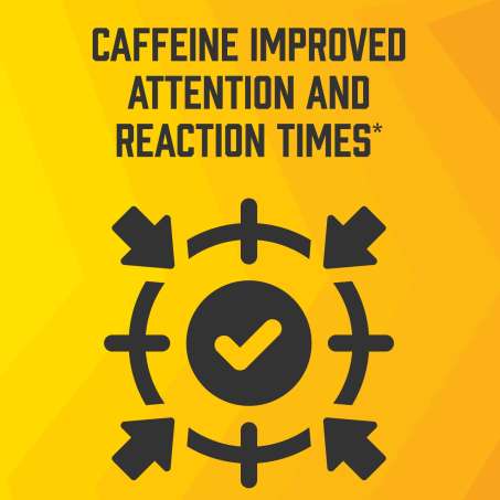 Caffeine Improved Attention and Reaction Times* 