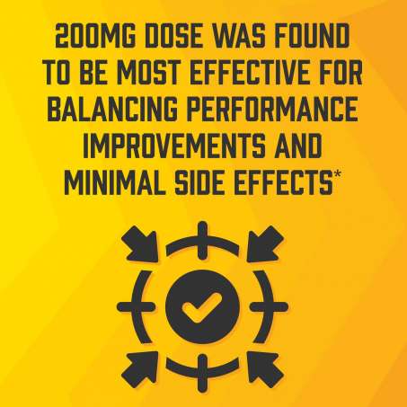 200mg dose was found to be most effective for balancing performance improvements and minimal side effects.*