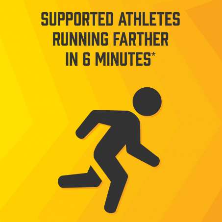 Supported athletes running farther in 6 minutes.*