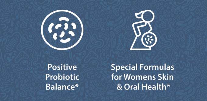 PositiveProbioticBalance* Special Formulasfor Womens Skin& Oral Health*