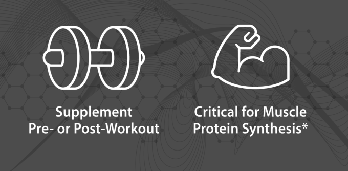 Supplement Pre- or Post-Workout  Critical for Muscle Protein Synthesis*