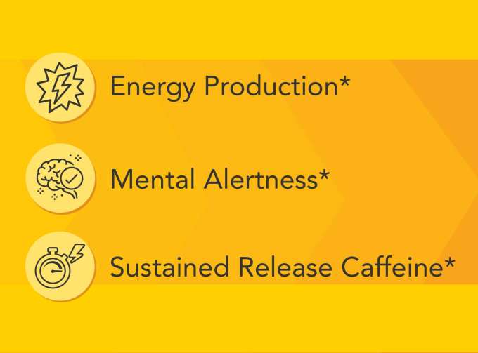 Clinical Studies Done to Support the Following Claims  Energy Production* Mental Alertness*  Sustained Release Caffeine*