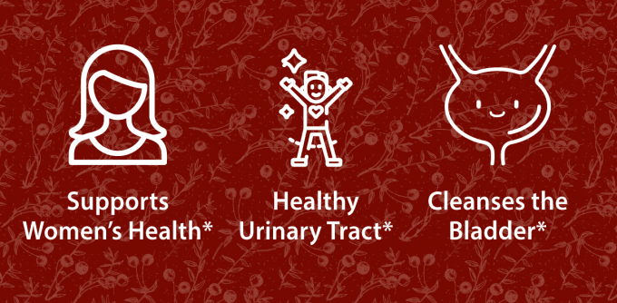 SupportsWomen’s Health* Healthy Urinary Tract* Cleanses the Bladder* 