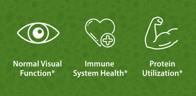 Normal Visual Function* ImmuneSystem Health* ProteinUtilization*