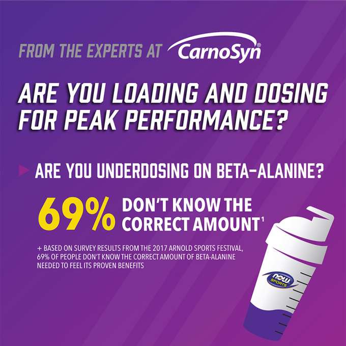 carnosyn beta alanine infographic thumb