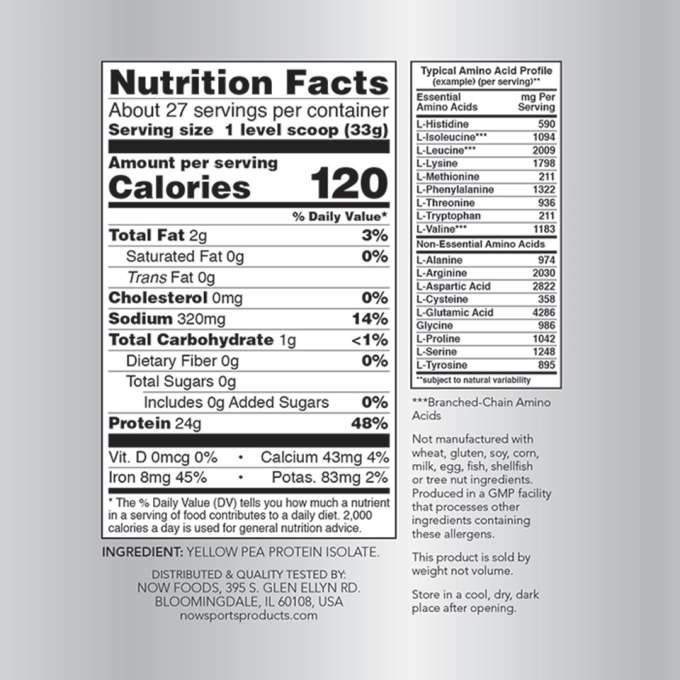 nutrition supplement facts panel thumb