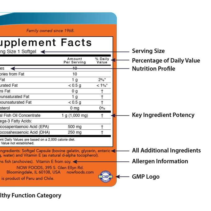 NOW Foods supplement label with instructions on how to interpret it