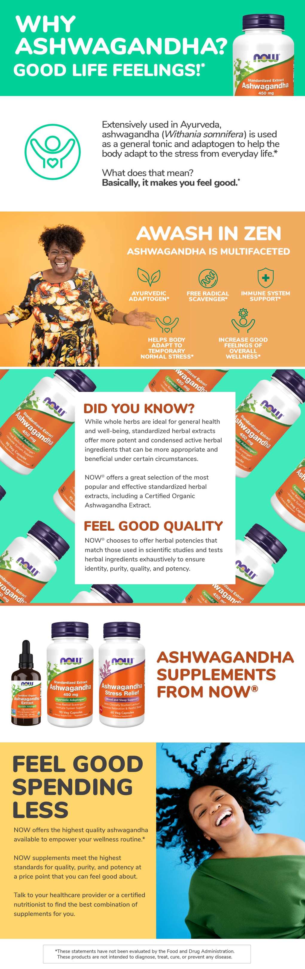 Infographic: Why Ashwagandha? | NOW Foods