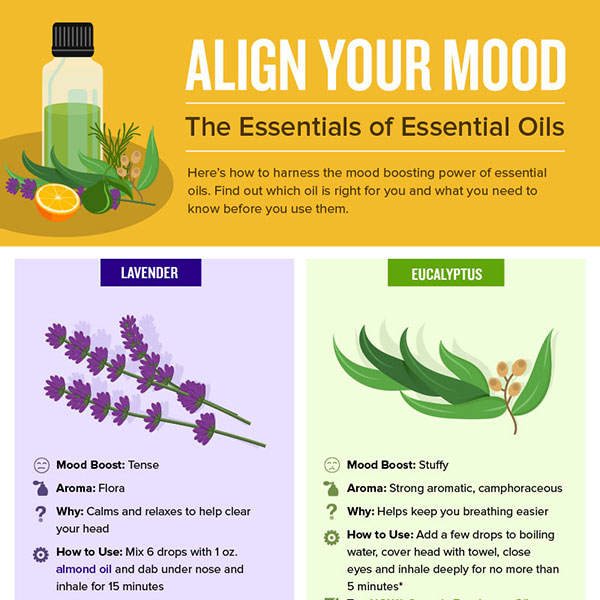 The Essentials of Essential Oils | NOW Foods