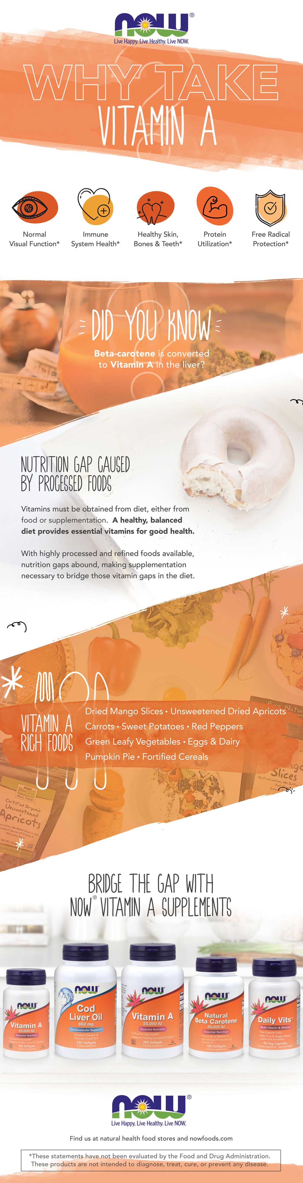 graphic illustration of reasons to take Vitamin A - black text on white background plus white text on orange background